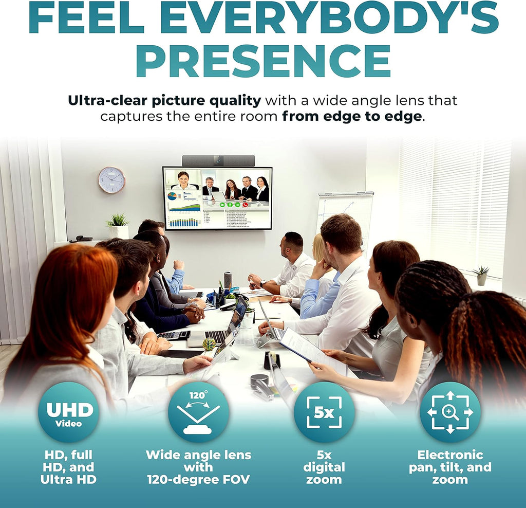 Video Conference System with Wide Angle Camera and Microphone I784