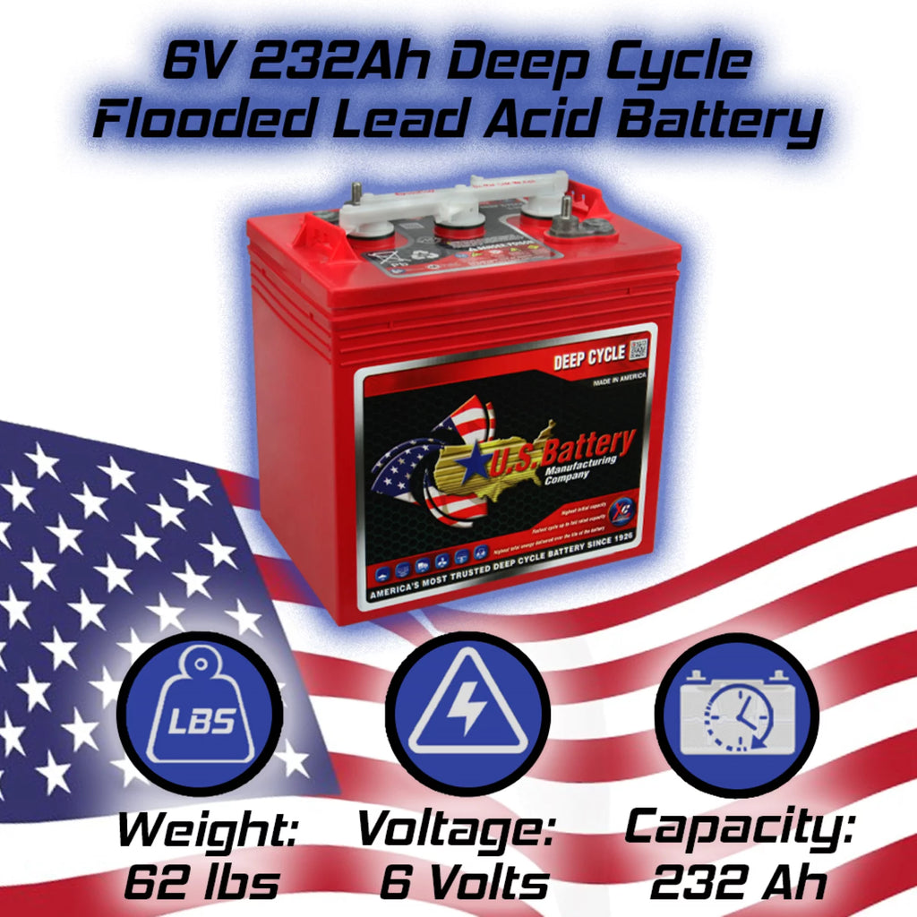 6V Deep Cycle Batteries - 4 Pack G903460