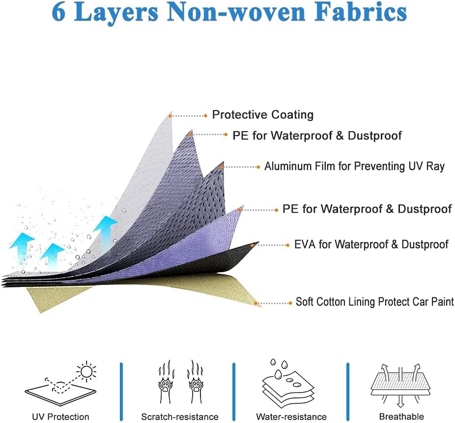 Waterproof All Weather 6 Layer Car Cover Q331982
