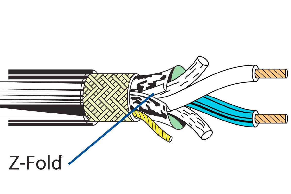 22AWG 1-Pair Digital Audio Cable - 250 Foot C55794