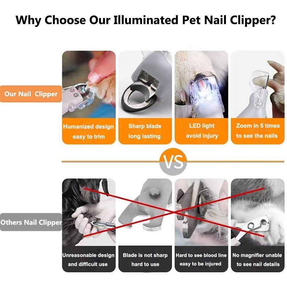 Illuminated Pet Nail Clipper with LED Light O2887