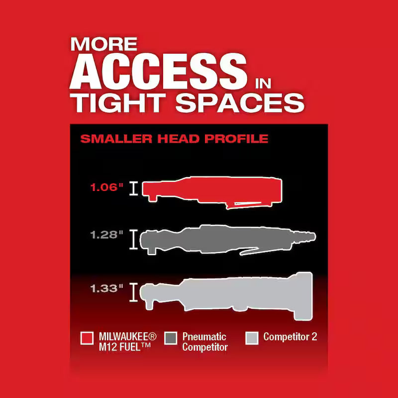 12V Lithium-Ion Brushless Cordless 3/8 in. Ratchet P674166