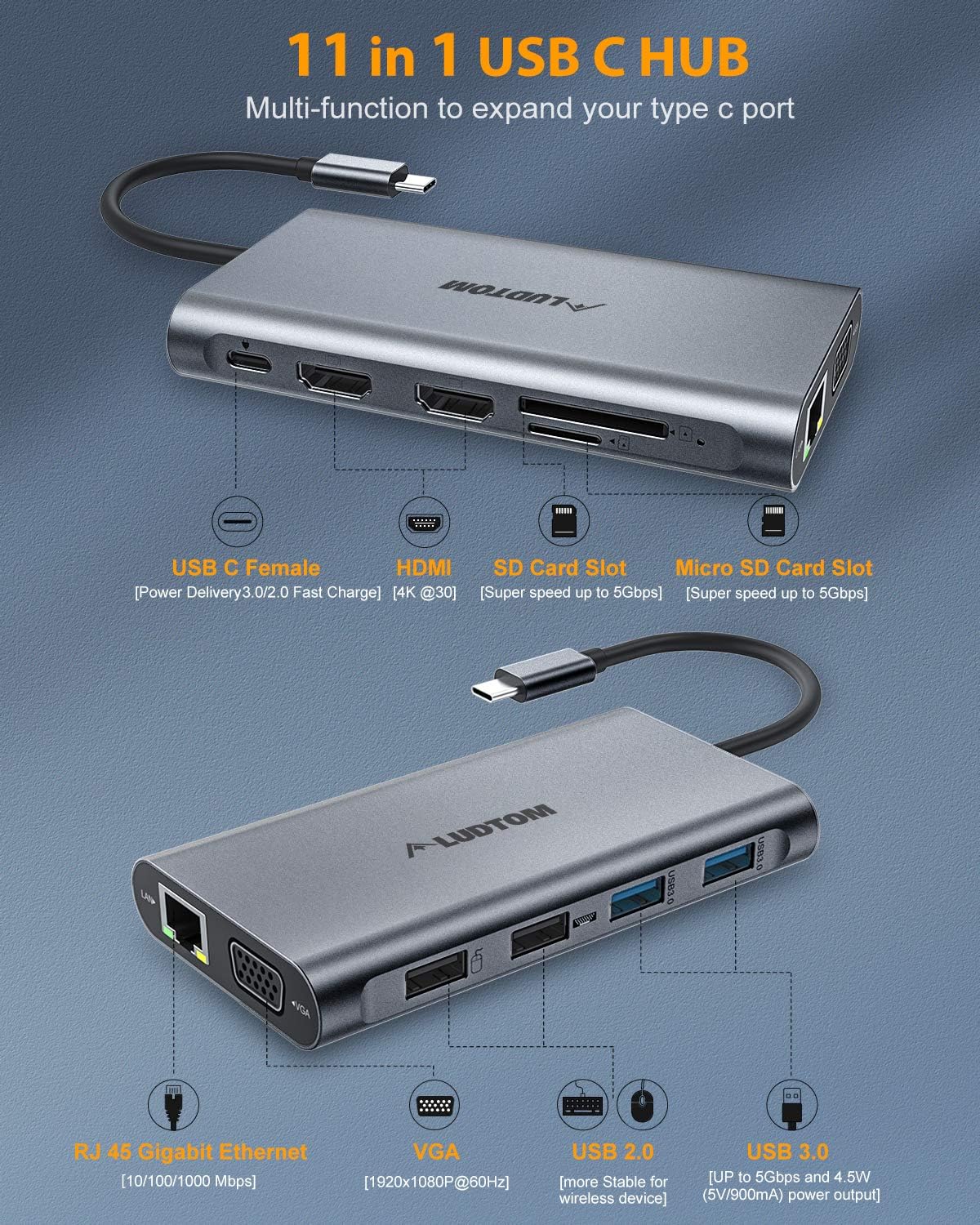 USB C Hub with 2 HDMI, VGA, PD 3.0, SD TF Card Reader, 4 USB Ports P39300