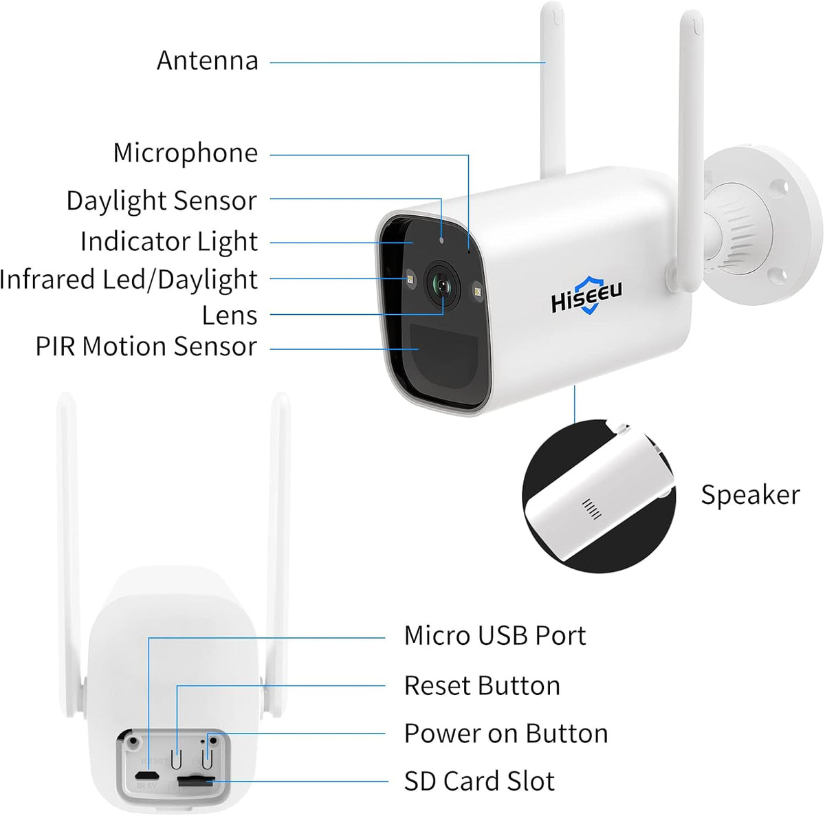 3MP Rechargeable Battery Powered Security Camera with 2 Way Audio Z25239