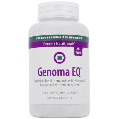 Genoma EQ 60c F64305