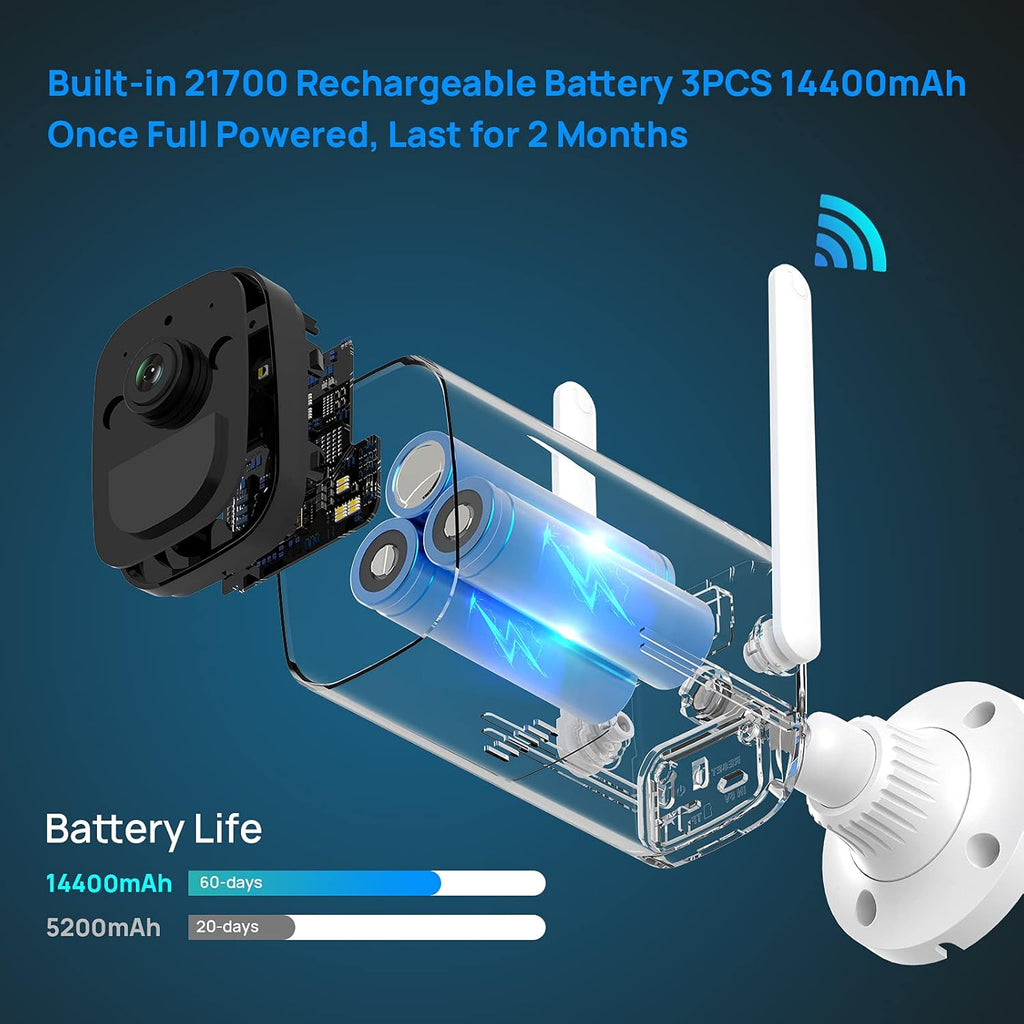3MP Rechargeable Battery Powered Security Camera with 2 Way Audio Z25239