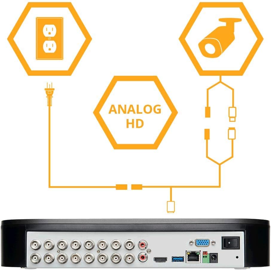 16-Channel 4K UHD DVR Surveillance System with 3TB and 8 Bullet Cameras and 4 Dome Cameras X81260