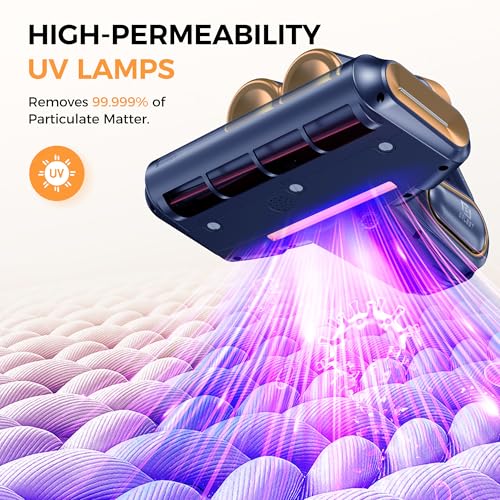 Cordless Mattress Vacuum Cleaner with UV and Ultrasonic C87768