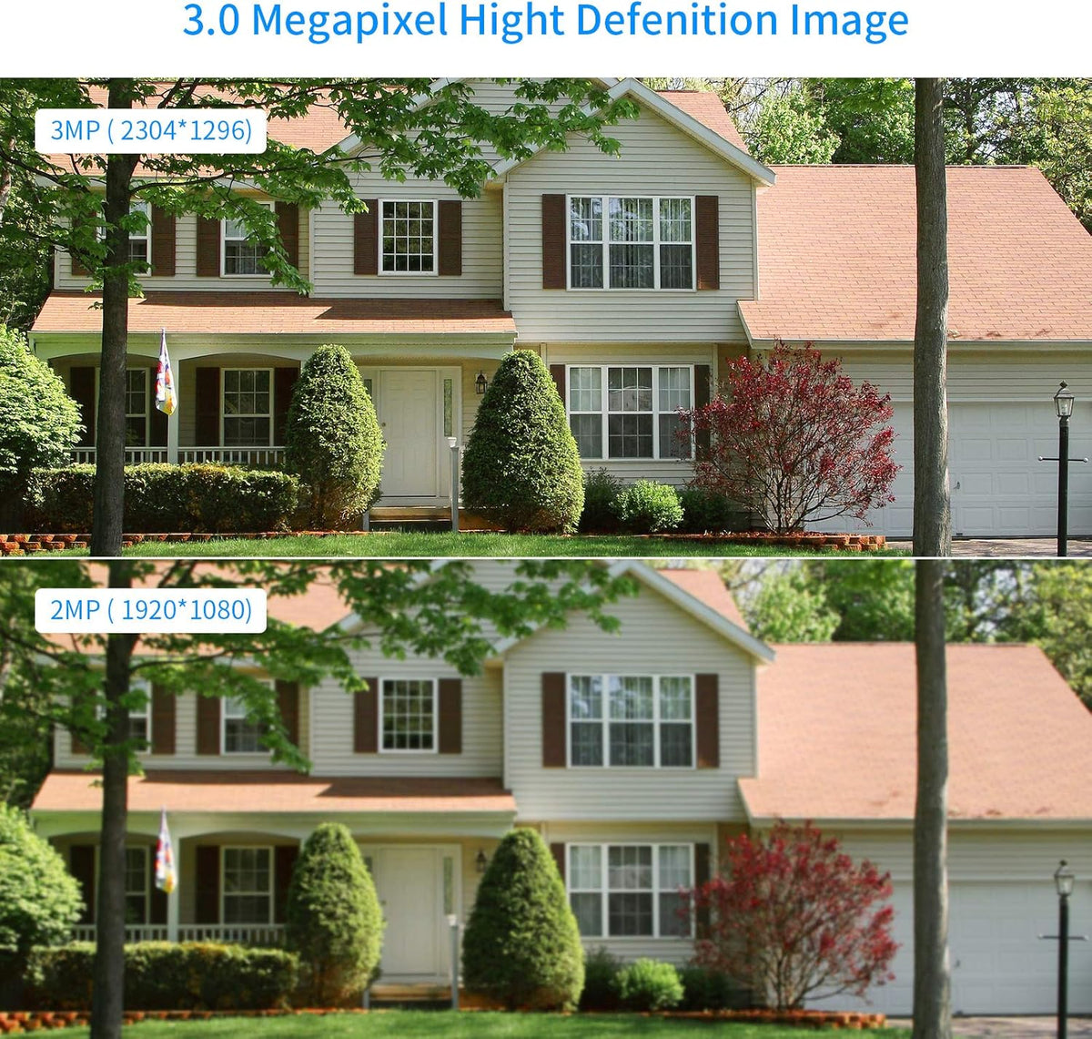 3MP Rechargeable Battery Powered Security Camera with 2 Way Audio Z25239