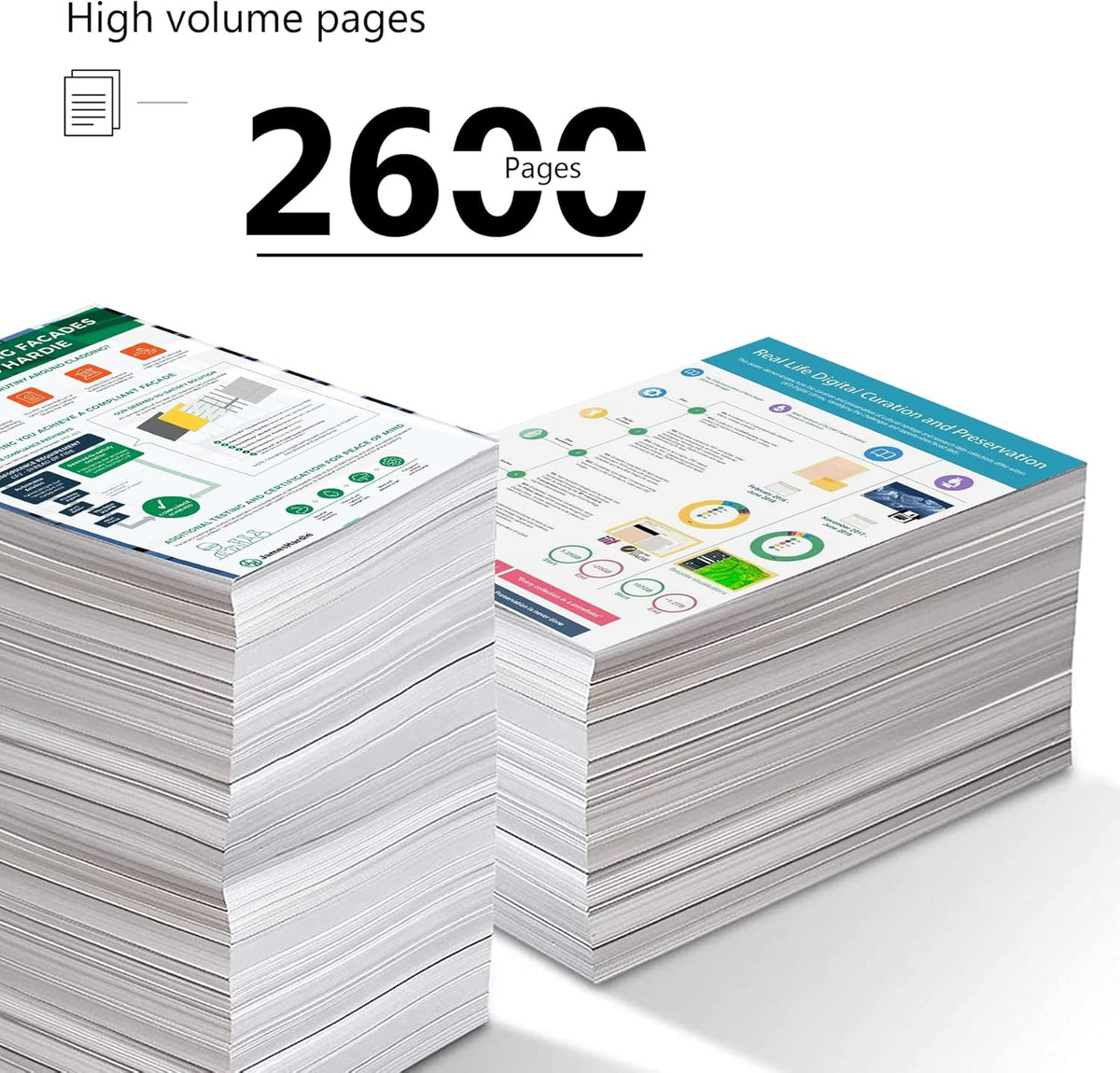 Magenta Toner Cartridge 1 Pack for HP Color Pro MFP M479fnw M479fdn M479fdw Pro M454dn M454dw Pro M454nw M478f-9f Printer B12227