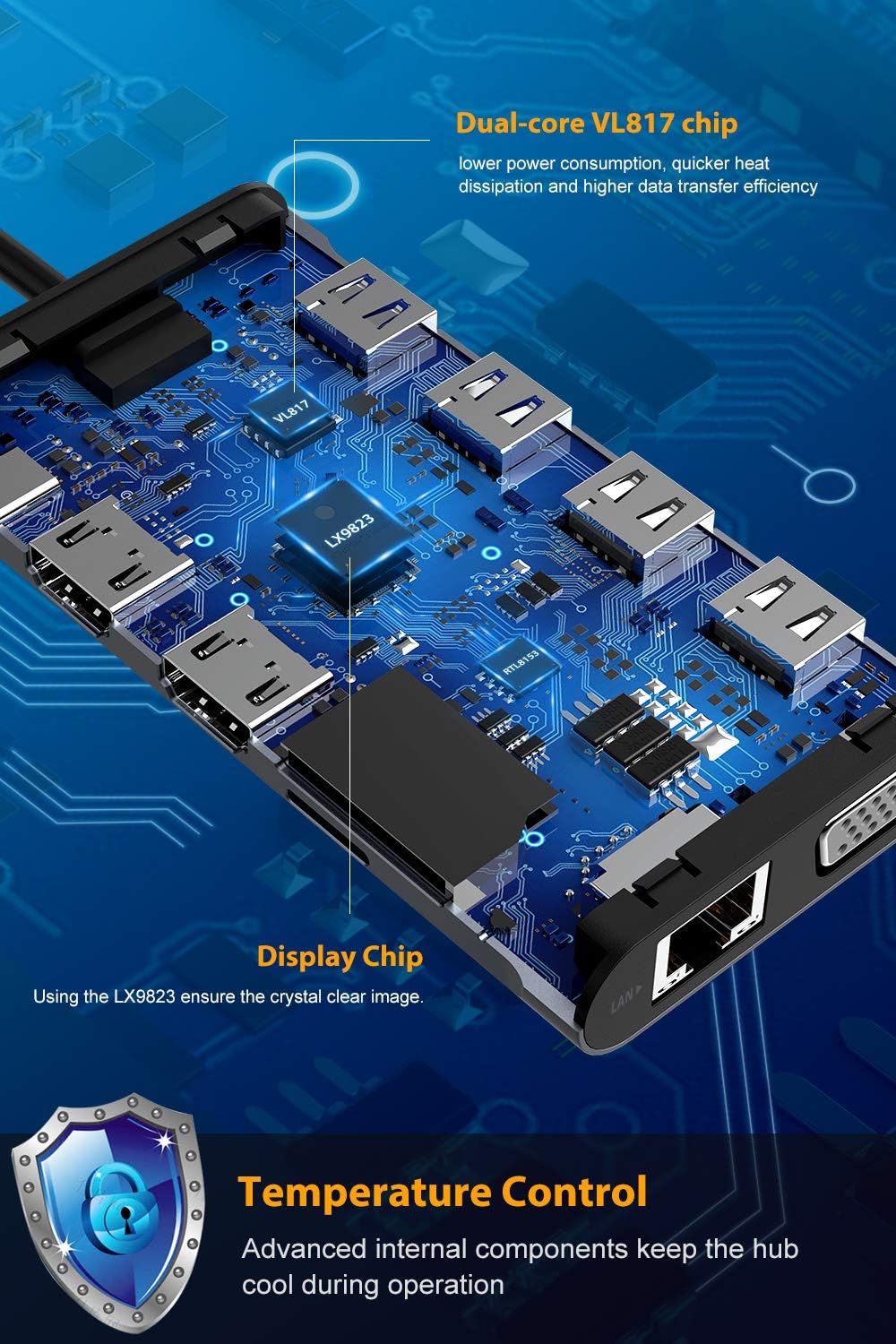 USB C Hub with 2 HDMI, VGA, PD 3.0, SD TF Card Reader, 4 USB Ports P39300