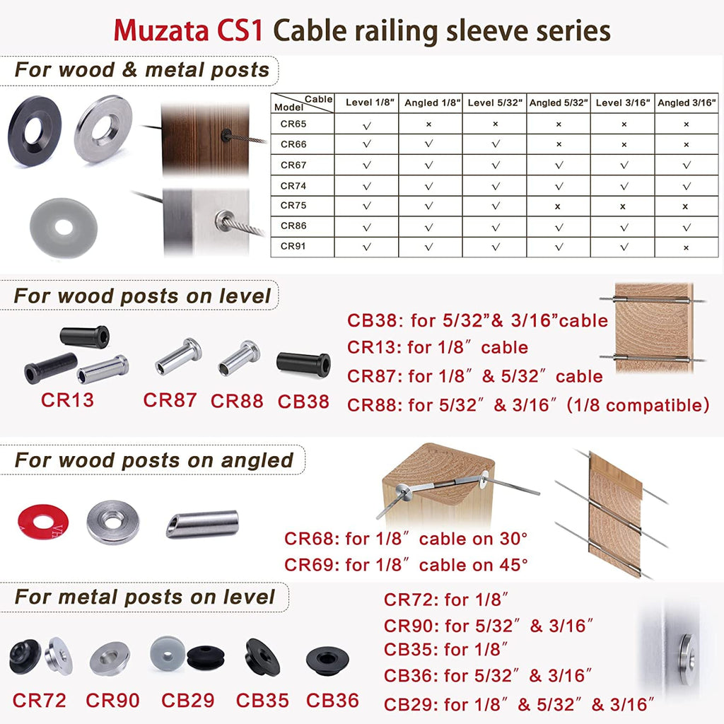 Black Cable Railing Kit 1/8 Sleeves Washer Insert Plug for Wire Rope Metal Posts T316 Stainless Steel Deck Balcony Q9145