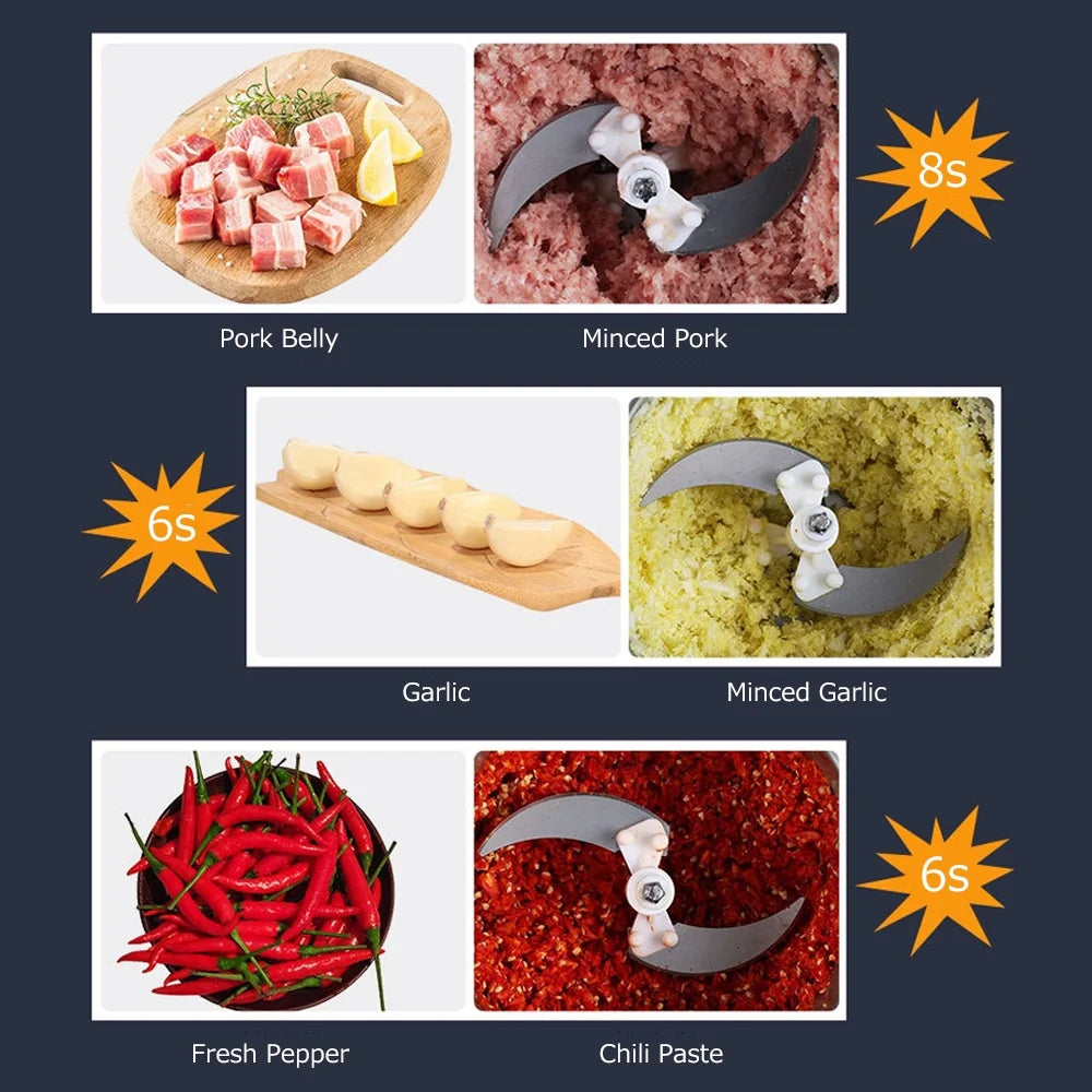 Stainless Steel Electric Meat Grinder 250W R887946