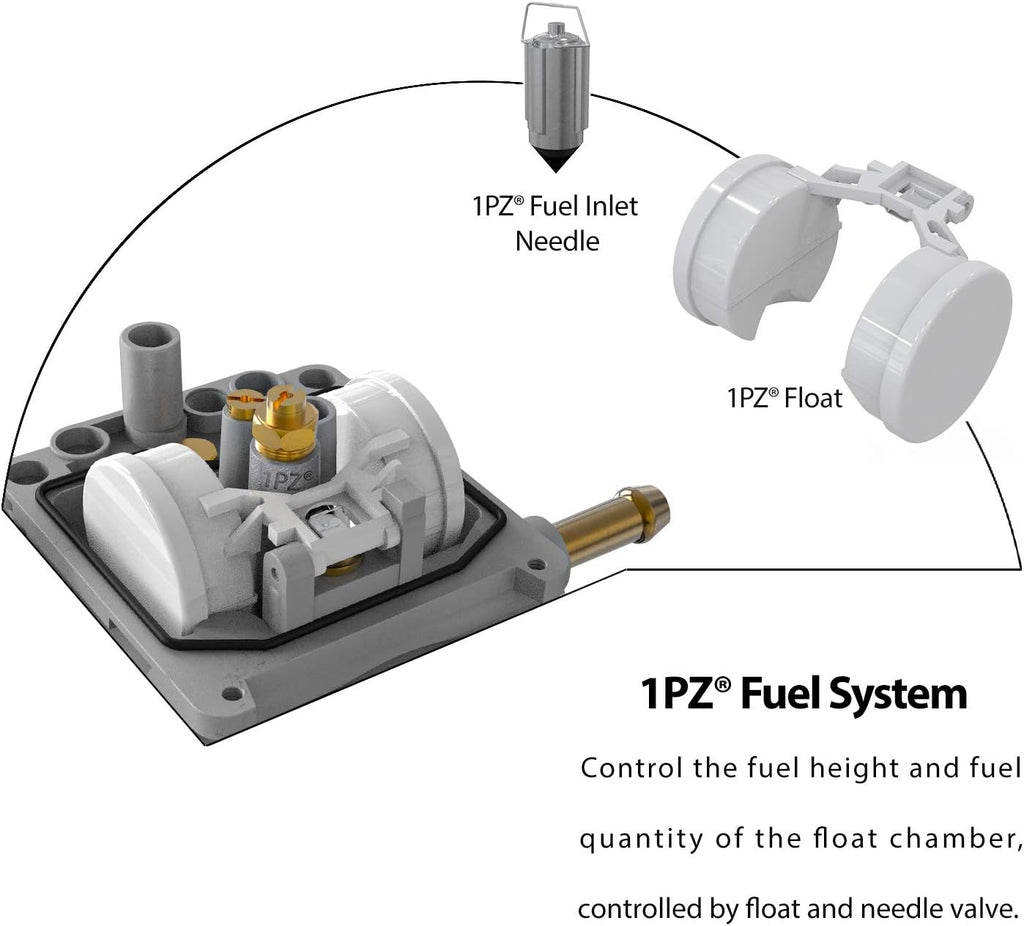 Carburetor Pack of 2 S137