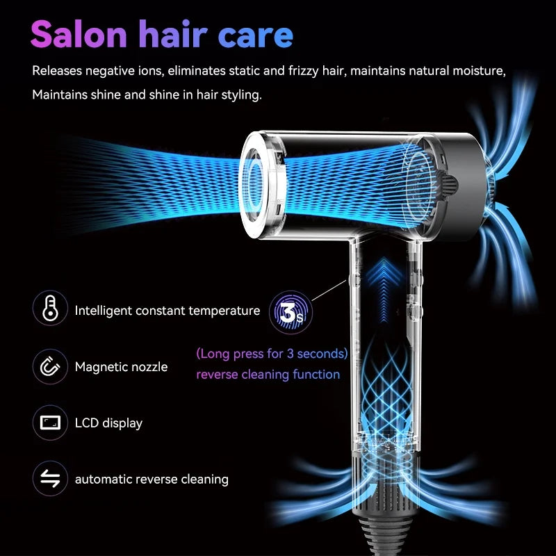 Ionic High Speed Blow Dryer with Magnetic Concentrator O5099