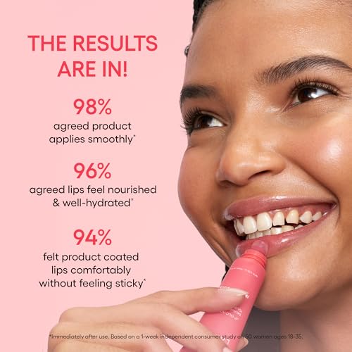 Sheer Tinted Lip Moisturizer with Shea Butter B383